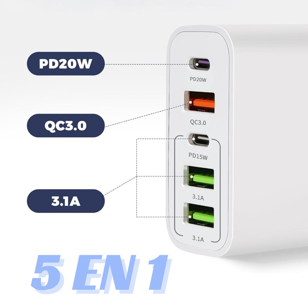 Chargeur Rapide 65W - 5 Ports