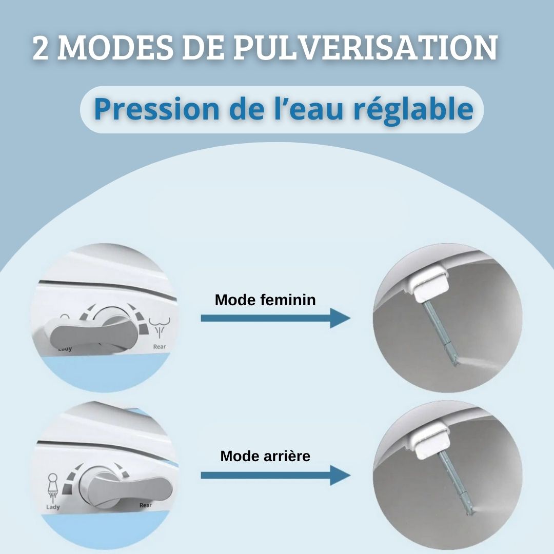 Abattant WC - Bidet japonais AQUALUX