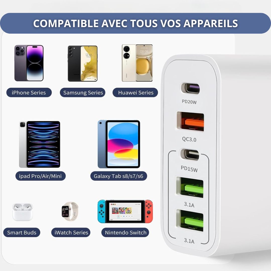 Chargeur Rapide 65W - 5 Ports