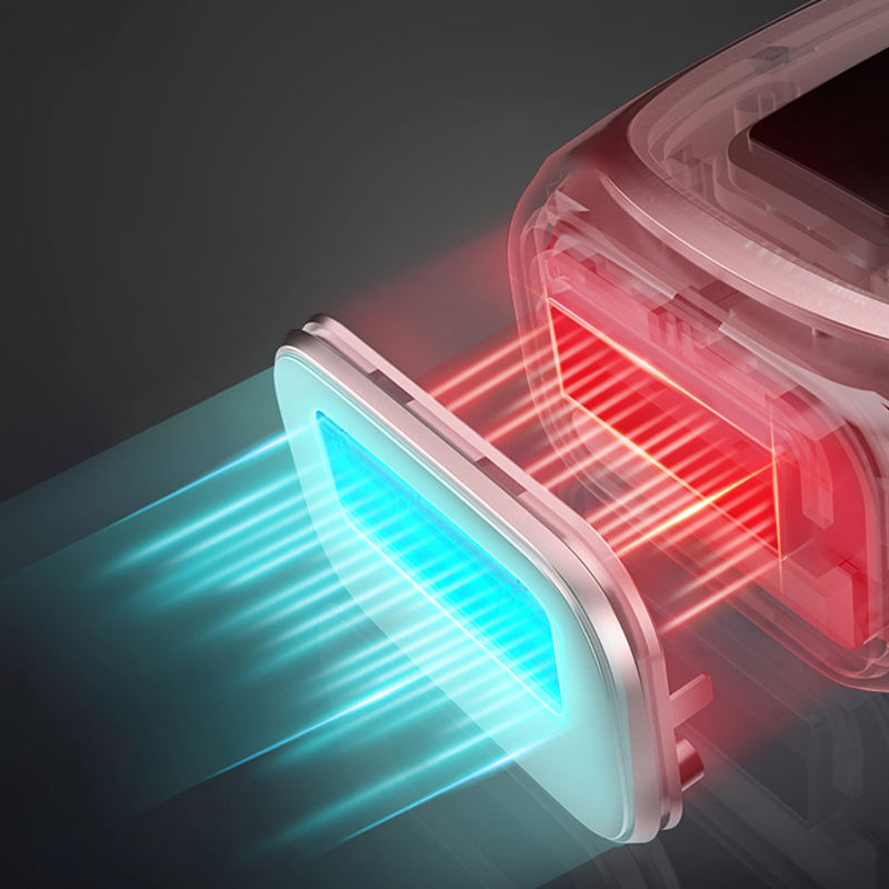 Épilateur à Lumière Pulsée IPL